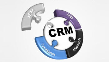 Human Resource Recruitment Applicant Tracking System for Microsoft Dynamics CRM